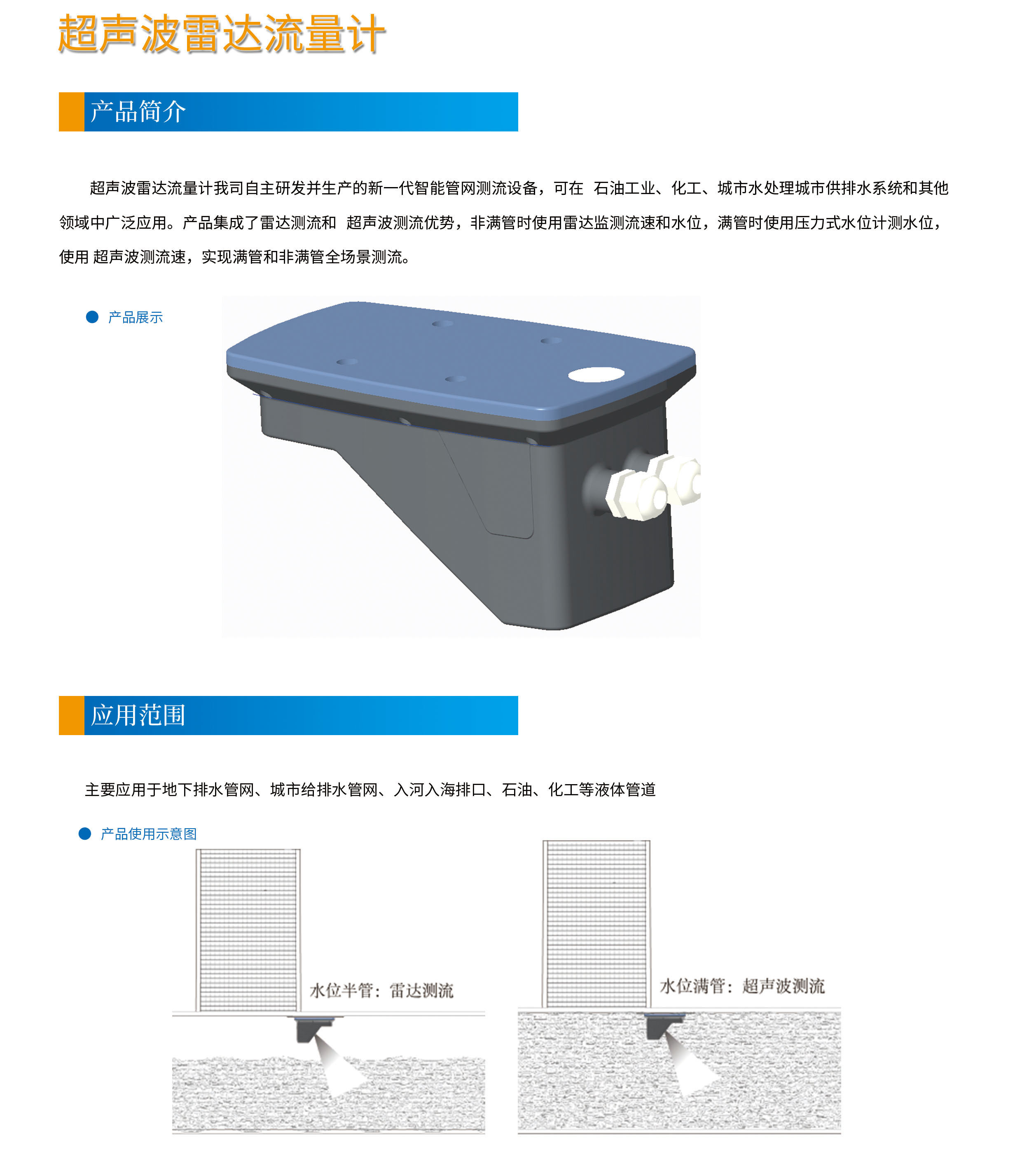 超聲波雷達簡介.jpg
